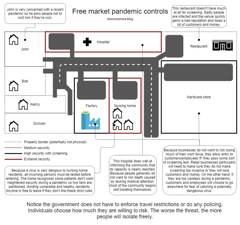 Pandemic map